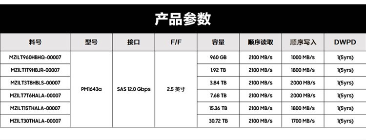 参数.jpg